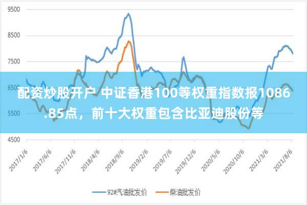 配资炒股开户 中证香港100等权重指数报1086.85点，前十大权重包含比亚迪股份等