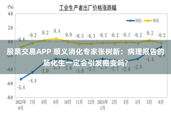 股票交易APP 顺义消化专家张树新：病理报告的肠化生一定会引发癌变吗?