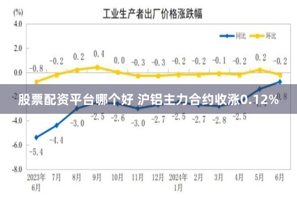 股票配资平台哪个好 沪铝主力合约收涨0.12%