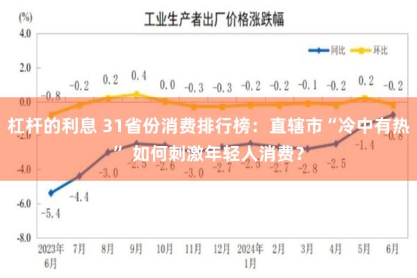 杠杆的利息 31省份消费排行榜：直辖市“冷中有热” 如何刺激年轻人消费？